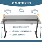thumbnail of Schreibtisch elektrisch höhenverstellbar, Ergonomische Arbeitstisch, Gestell und Tischplatte