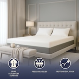 thumbnail of Tweepersoonsmatras 160 X 200 | Memory Breeze + pocketveren | 25 cm | Medisch | Ademend en antibacterieel