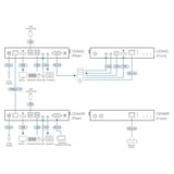 thumbnail of ATEN CE840 USB True 4K HDMI KVM Extender, HDBaseT 3.0