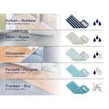 thumbnail of LEIFHEIT micro duo  Wischbezug "Profi" micro duo