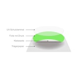 thumbnail of Frische Pommes Frites Aufkleber mit Pfeil links A9 (37x52mm)