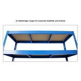 thumbnail of PROREGAL Mega Deal 4x Profi Schwerlastregal Rhino | HxBxT 180x160x60cm | 4 Spanplatten-Ebenen 8mm | Fachlast 500kg | Blau