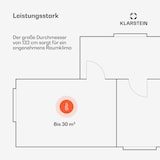thumbnail of Santa Elena Smart Deckenventilator 52` 10260m³/h Echtholzflügel 6 Stufen Fernbedienung App-Steuerung Ahorn 132