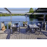 thumbnail of METRO Professional Tavolo Barbados, alluminio/rattan, 130x90x74 cm, resistente alle intemperie, dispositivo anti furto, regolabile in altezza, nero