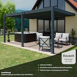 thumbnail of Weide Deluxe | Wand Pergola | Voll Aluminium | 3,6 x 5,3 M | Lamellendach anthrazit