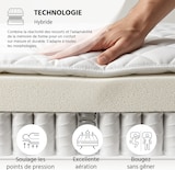 thumbnail of Matelas Privilège - Ressorts ensachés + mousse hypersoft - 30 cm - 90x200 cm