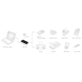 thumbnail of DIGITUS USB 3.0 Hub, 4-Port, schwarz, inkl. Netzteil