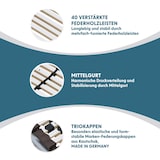 thumbnail of Lattenrost 90x200 cm fertig montiert Traglast 200 kg 40 Latten 7-Zonen Birkenschichtholz Mittelgurt Härteverstellung Made in Germany