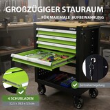 thumbnail of Werkstattwagen Profi Compact bestückt 85 x 68 x 46 cm Holzplatte 4 Schubladen Lochwand Ablage grün