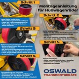 thumbnail of Hubwagen Räder & Rollen Satz Polyurethan Single 2 Räder 2 Rollen