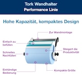 thumbnail of Tork Performance 652100 W1 Handdoekroldispenser metaal, kunststof handmatig Turquoise, wit