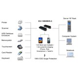 thumbnail of EXSYS EX-1189HMVS-3 HUB USB 3.2 Gen1 a 7 porte
