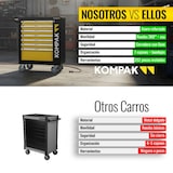 thumbnail of Carro de herramientas de 252 piezas LZ01 Kompak