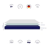 thumbnail of Comfort Matratze Komfortschaum Rollmatratze Härtegrad3 (H3) 100x200cm