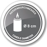 Ein brennender Kerzenstummel mit Durchmesserangabe.