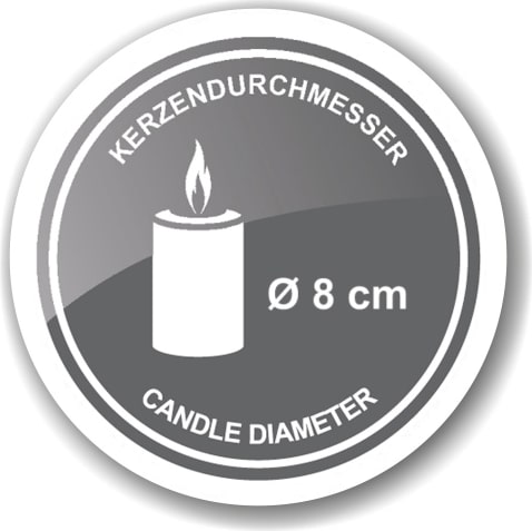 Ein brennender Kerzenstummel mit Durchmesserangabe.