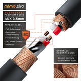 thumbnail of Primewire 3,5-mm-Klinke Audio-Kabel, AUX,  HiFi Audio Klinkenkabel / Verlängerungskabel - 10m