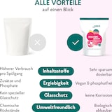 thumbnail of HAKA Geschirr-Reiniger Pulver Zitrone 2kg Spülmaschinenpulver Geschirrspülpulver