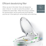 thumbnail of Toilette Japonaise WC Lavant avec Jet d'eau Intégré Séchant Universel YONIS