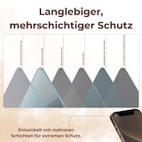 thumbnail of 5x 9H Panzerglas für iPhone 12 HD KLAR echtes Tempered Glass Panzerfolie Displayschutz Schutzglas Hartglas Schutzfolie Screen-Protector