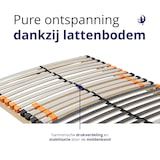 thumbnail of Lattenbodem 100x200 | 7 comfortzones | Verstelbare hardheid | Frame van beukenhout | Verende lattenbodem Made in Germany | Zelfmontage
