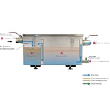 thumbnail of L2G - 31CG010402 - bac a graisse inox 304, 132l, capacite de 250