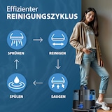 thumbnail of MONZANA® Waschsauger SC4000 Polsterreiniger