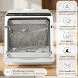 thumbnail of Sommertal Tischgeschirrspüler SP5 Dual – Mini Spülmaschine oder Tischspülmaschine mit 6 Waschprogrammen, 360° Reinigungsabdeckung