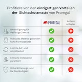 thumbnail of FI-CHI – Premium Sichtschutzmatte | Zaun | Gartensichtschutz für Garten und Balkon aus Weide | Höhe 1,5 m | Länge 3 m | HxL: 1,5x3 m | Grau