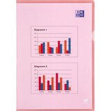 thumbnail of Sichthüllen Premium A4 PVC 150my rot VE=25 Stück