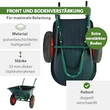 thumbnail of 2-Rad Schubkarre 100 L 160 kg Gartenschubkarre Lufträder Stahlfelge kippsicher Kunststoffwanne