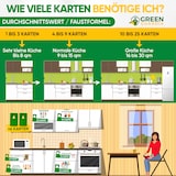 thumbnail of Schlupfwespen gegen Lebensmittelmotten 4 Karten - Effektiv Motten bekämpfen / Bio- Mittel gegen Motten, Alternative zu Chemischen Mottenfalle