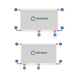 thumbnail of Belrad Typ 22 Universalheizkörper Ventilheizkörper Mittelanschluss mit 8 Anschlüssen 700 x 900 (HxB)-1764w