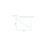thumbnail of APC Smart-UPS SMT750IC - USV - Wechselstrom 220/230/240 V