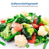 thumbnail of Medion LIFE MD 17495 3in1-Mikrowelle mit Ofen & Grillfunktion, 23 l Garinnenraum