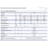 thumbnail of Wasserzähler Wasseruhr geeignet für 1/2 Zoll Rohre 110mm warm 2024 geeicht