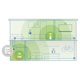 thumbnail of devolo Magic 2 LAN DINrail Powerline 1x Hutschienenadapter