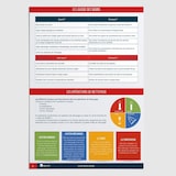 thumbnail of Cahier PMS (Plan de Maîtrise Sanitaire)