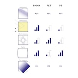 thumbnail of Exacompta 89058D 1x Urne 21x21x21cm - glasklar - Kristall