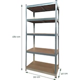 thumbnail of BRASQ Stellingkast - Set van 2 - Metalen Opbergrek - voorraadkast - wandkast - Magazijnstelling 180x90x40 - 5 lagen - max 875 KG