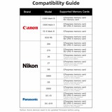 thumbnail of Compact Flash Express Cfexpress Tipo B 128gb 8k 1300mbps Scheda Memoria Video