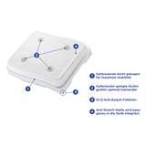 thumbnail of WENKO Bad-Stufe 3er