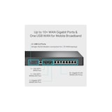 thumbnail of TP-Link Omada ER8411 Router