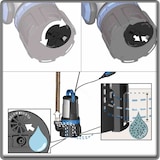 thumbnail of Kombi-Tauchpumpe GS 750.1