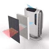 thumbnail of Fellowes Purificador de aire Aeramax DX55 protección para el aire que respiras, purifica el aire de una sala de 28m² hasta 3 veces en 1 hora