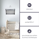 thumbnail of 2x Destructeurs D'insectes Electrique 30w Anti-moustique 230v 100m2 Usage Non Intensif Perel