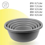 thumbnail of Rührschüssel im ( 5er ) Set, Teigschüsseln, 5er-pack Kunststoff Mixing Bowl Set ( 0,7L - 6L ), Stapelbare Salatschüssel Servierschalen für Küche