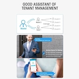 thumbnail of Serrure Connectée Sécurité Maximale Déverrouillage À Distance Par Empreinte Et APP YONIS