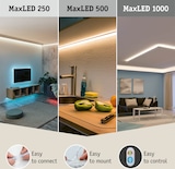 LED-Streifen für verschiedene Räume.