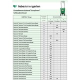 thumbnail of Substral EasyGreen Universal-Schleuderstreuer Streuwagen
